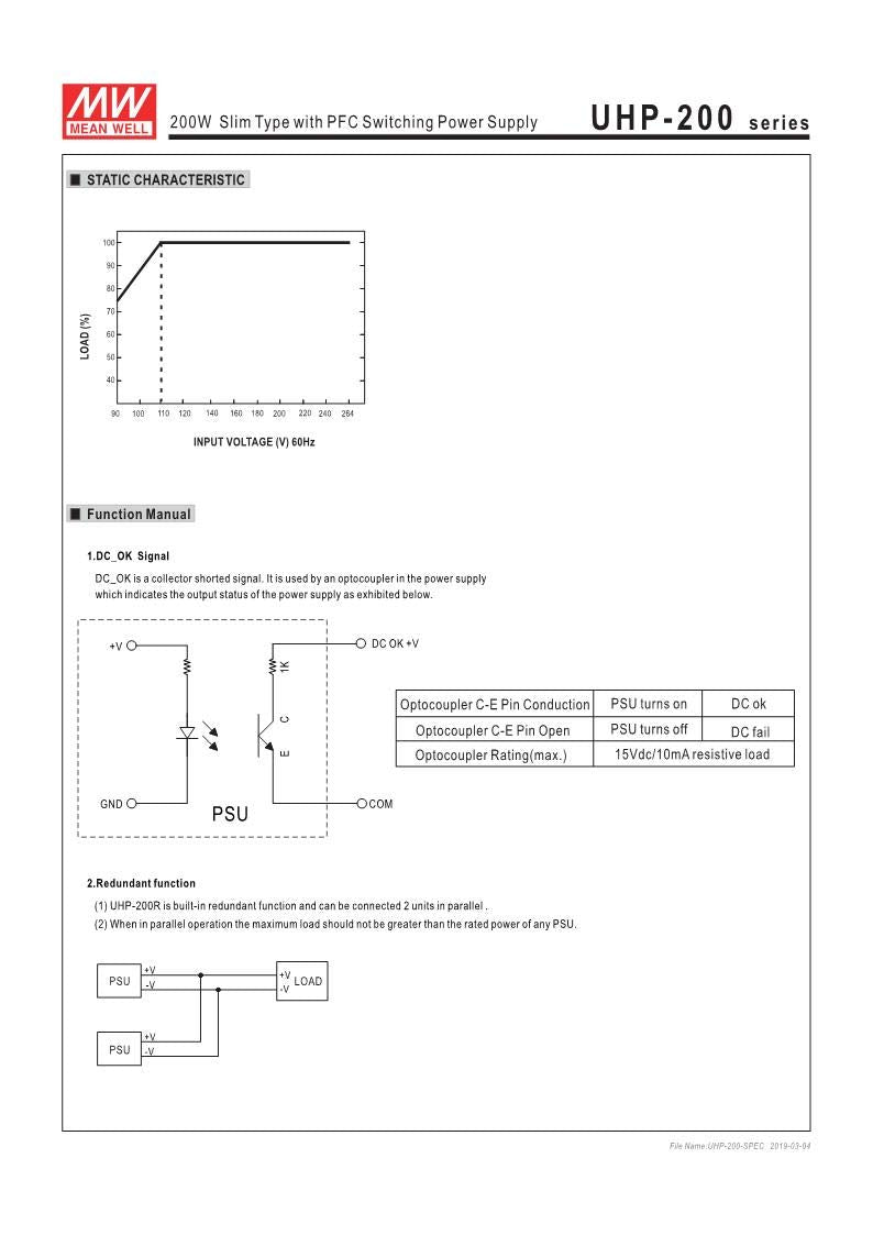 12V 17A 200W LED Power Supply J3977