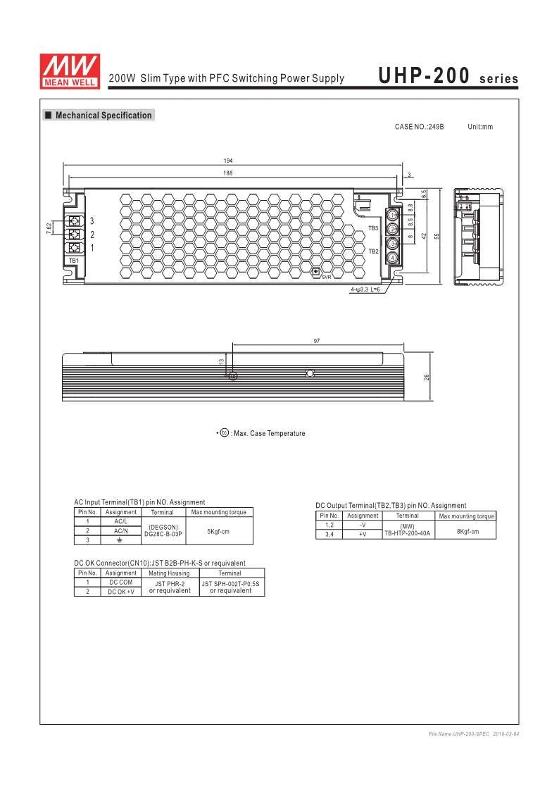 12V 17A 200W LED Power Supply J3977