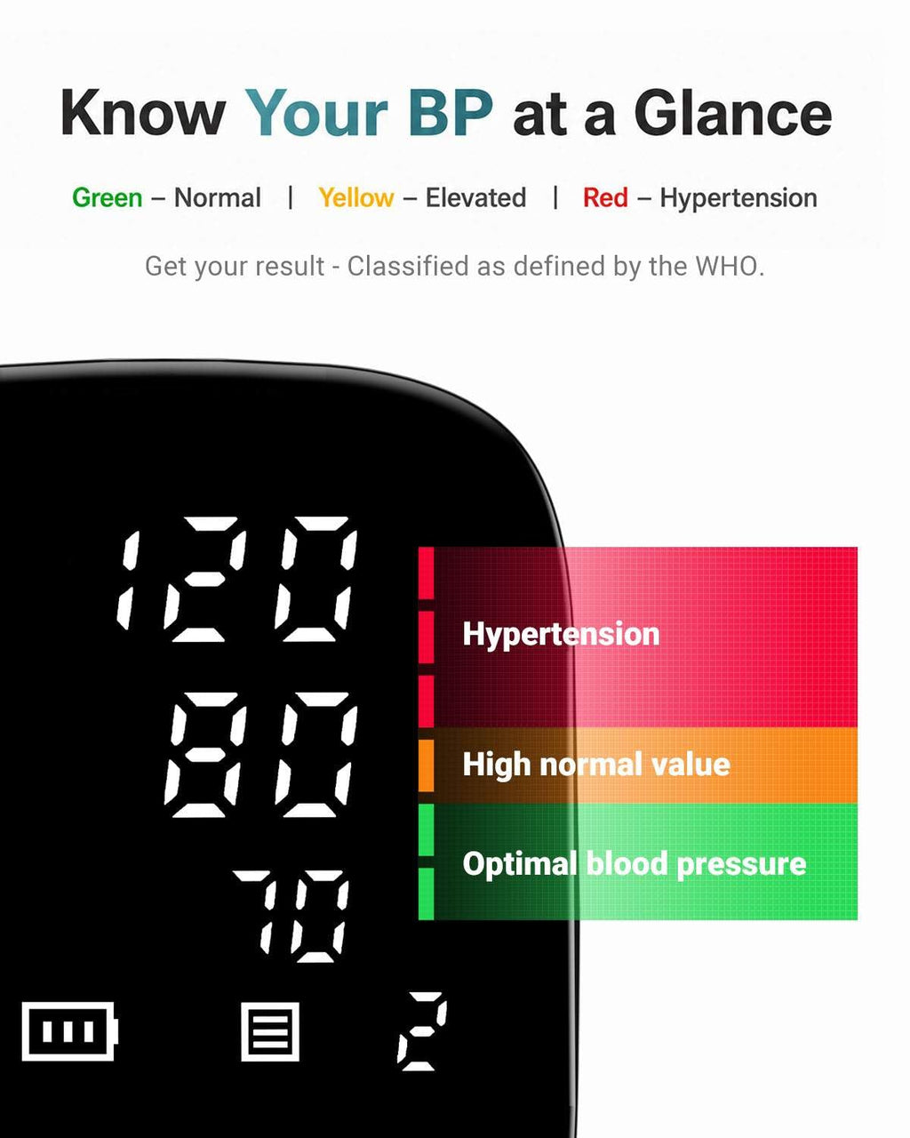 Upper Arm Blood Pressure Monitor with 22-42cm Cuff M257321