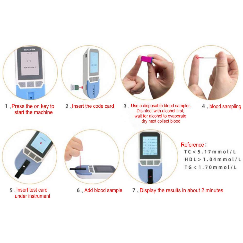 5 in 1 Lipid Test Meter Analyzer Kit J653