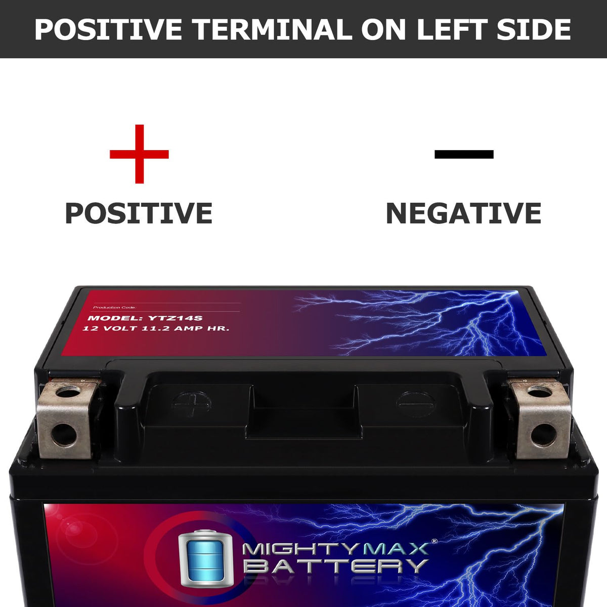 YTZ14S Battery R933130