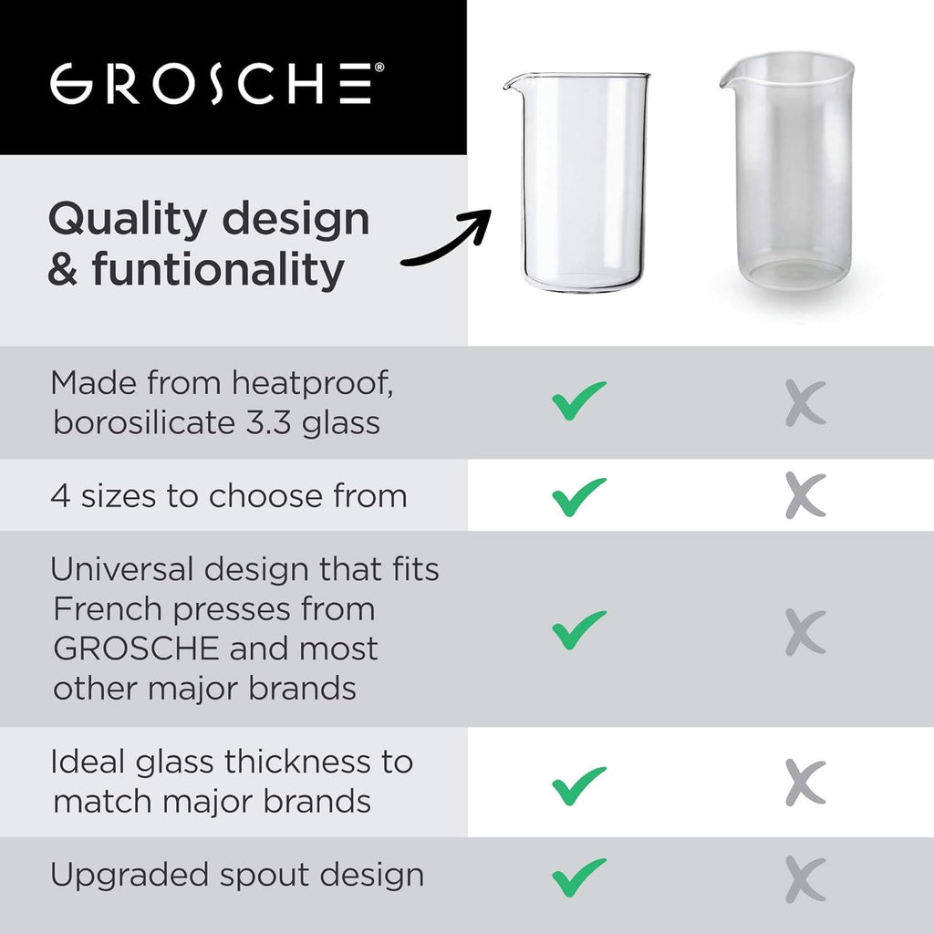 Borosilicate Glass French Press Beaker 34 oz G7644