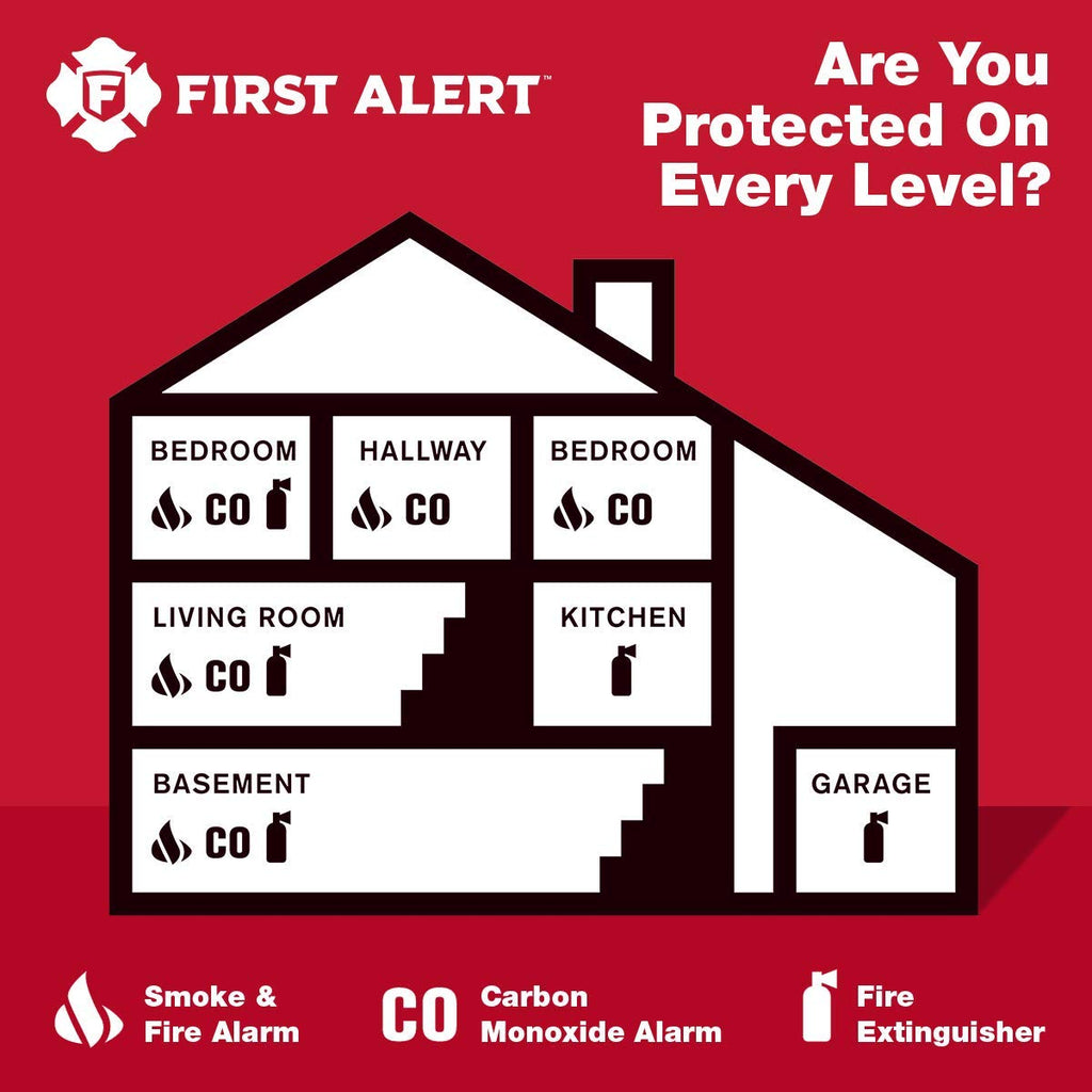 Battery Carbon Monoxide Alarm R511489
