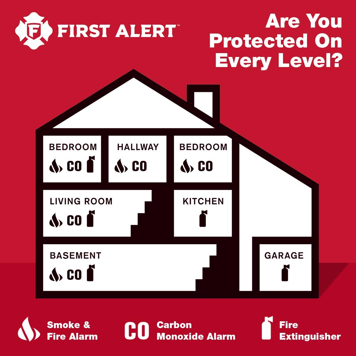 Battery Carbon Monoxide Alarm R511489