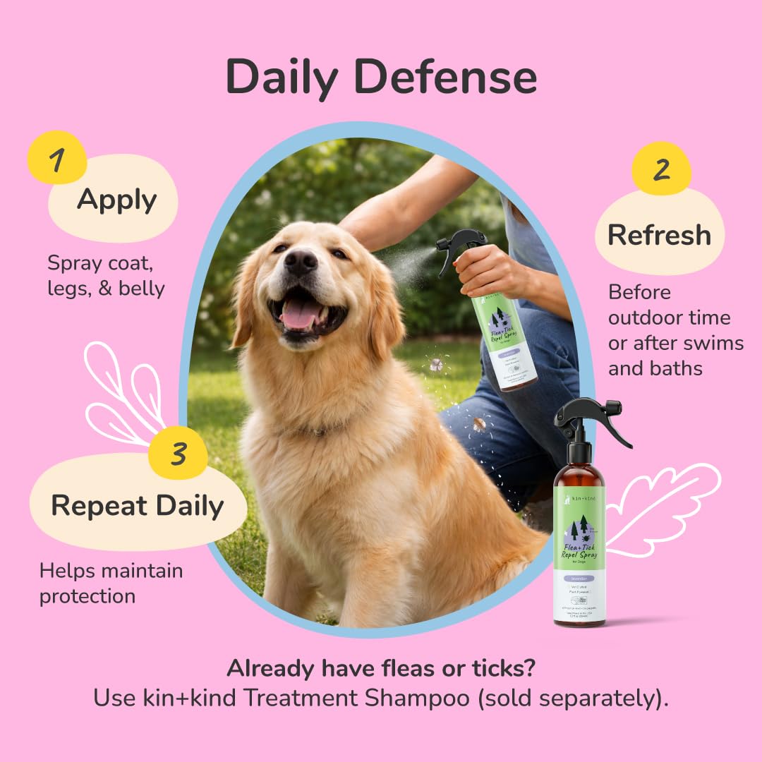 Lavender Mint Dog Coat Spray 12 fl oz X872