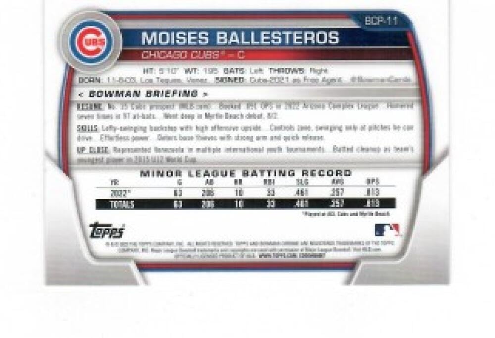 2023 Bowman Chrome Prospects Mojo Refractor Moises Ballesteros Rookie Card K97551
