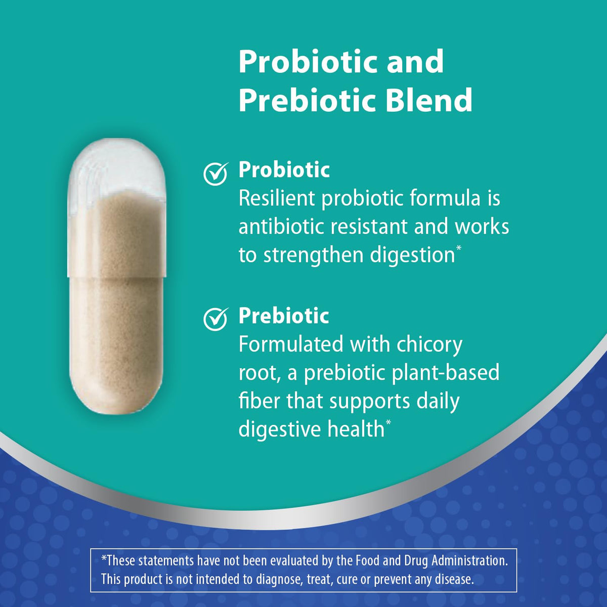 Probiotic and Prebiotic 30 Capsules P587