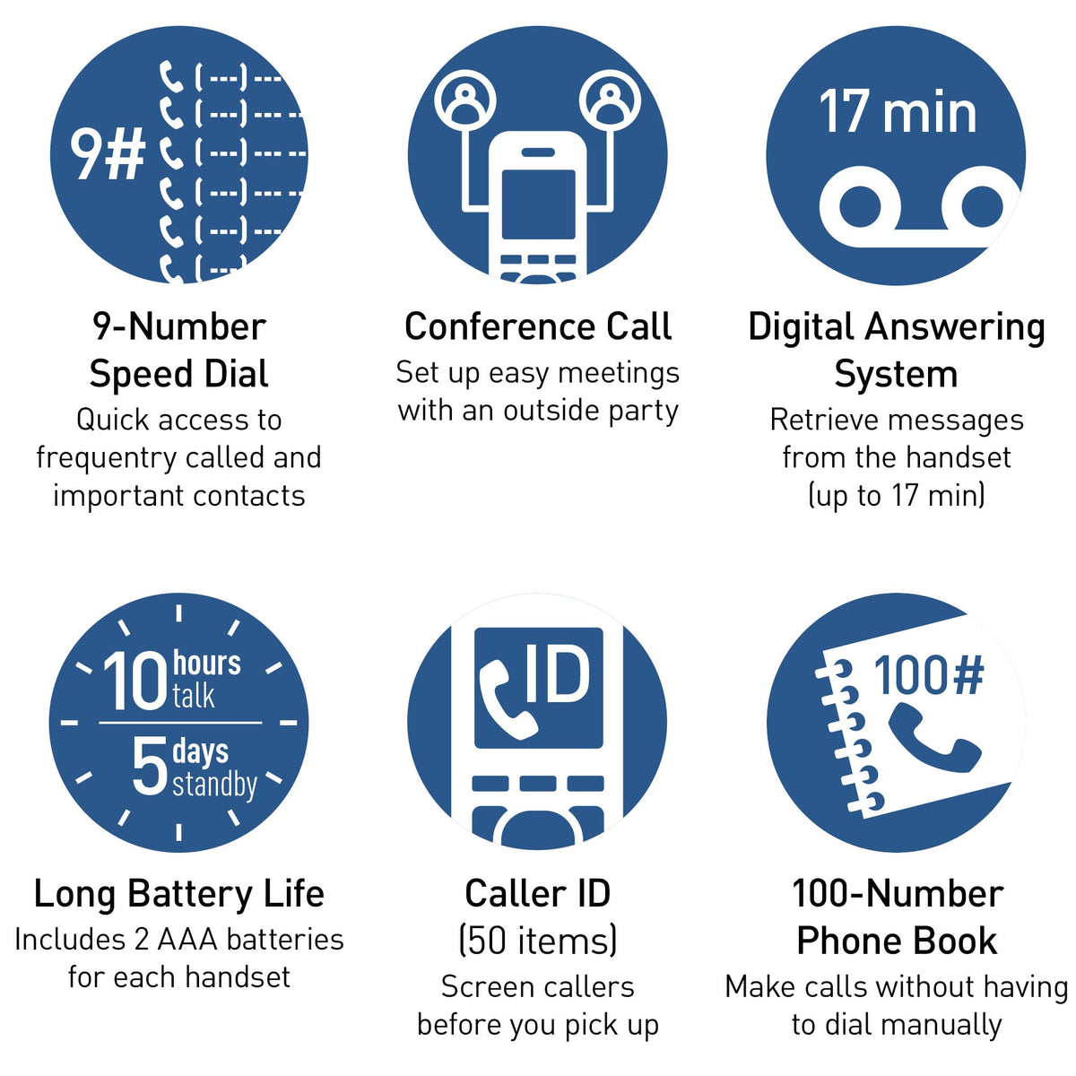 Cordless Phone with Answering Machine, 3 Handset Y7033