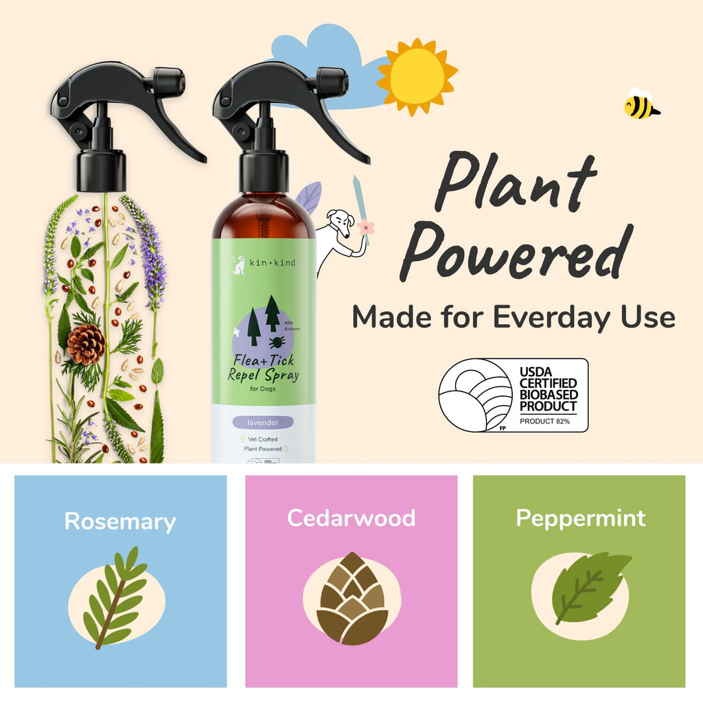 Lavender Mint Dog Coat Spray 12 fl oz X872
