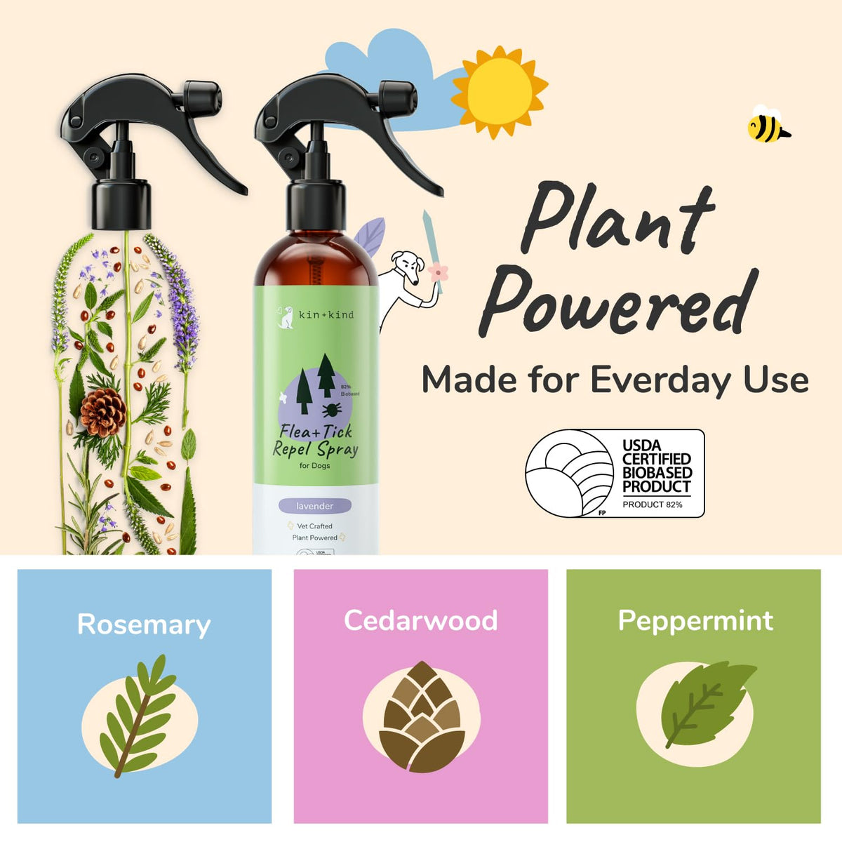 Lavender Mint Dog Coat Spray 12 fl oz X872