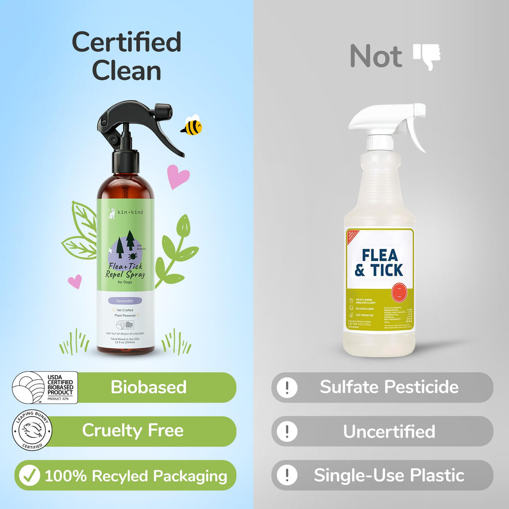 Lavender Mint Dog Coat Spray 12 fl oz X872
