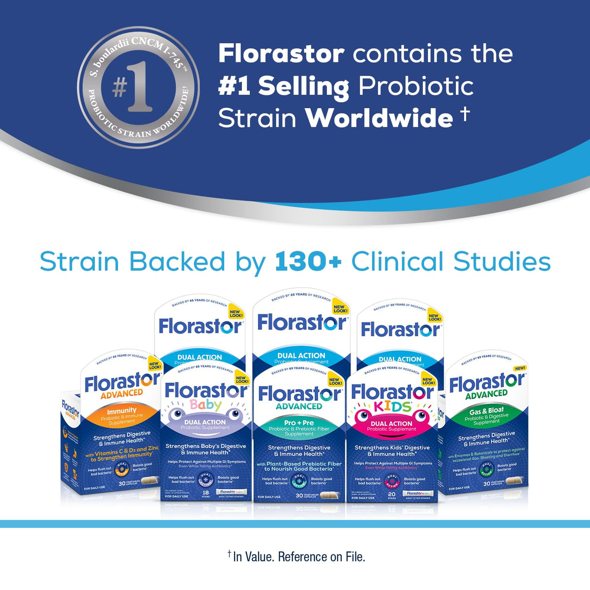 Probiotic and Prebiotic 30 Capsules P587