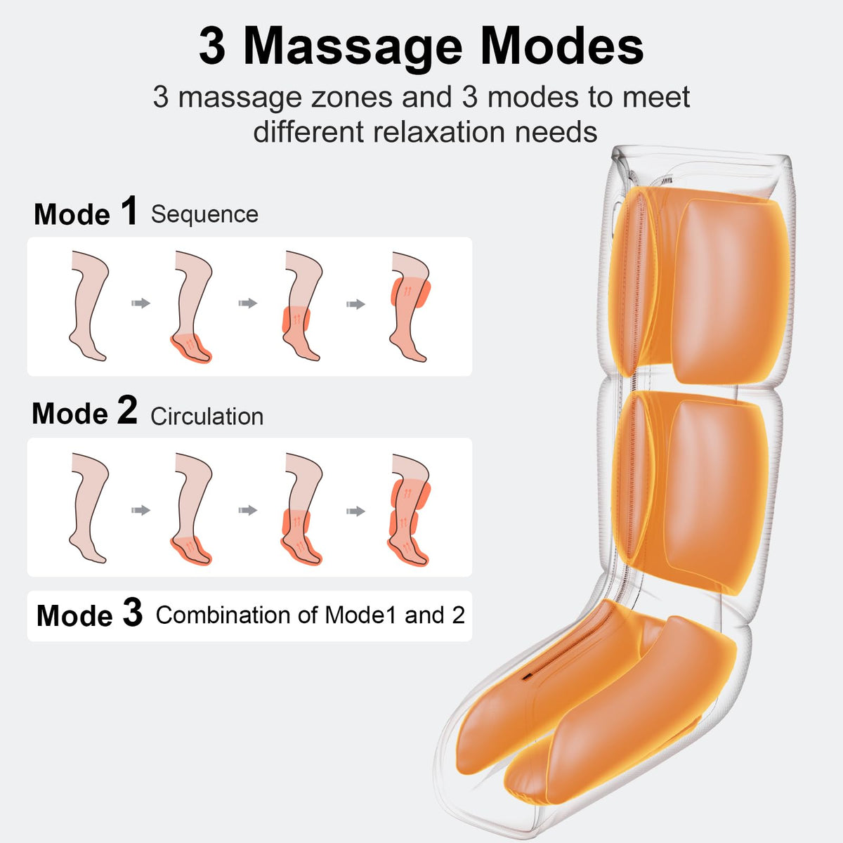 Air Compression Leg Massager E185812