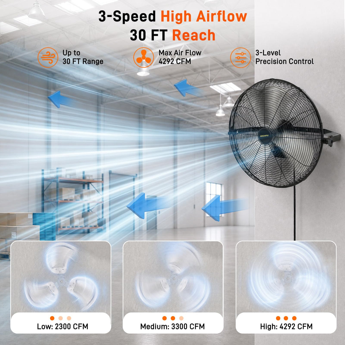 20 Inch 2 Pack 3-Speed High Velocity Wall Mount Fan X679