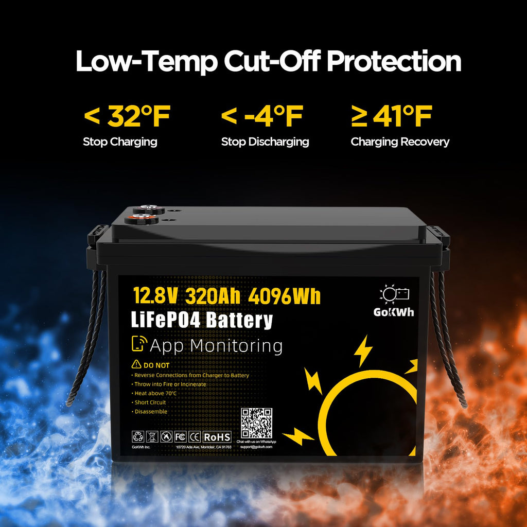 12V 320Ah LiFePO4 Lithium Battery with 200A BMS A288