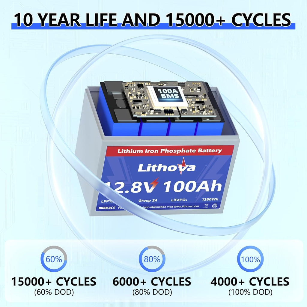 12V 100Ah LiFePO4 Battery Q3420