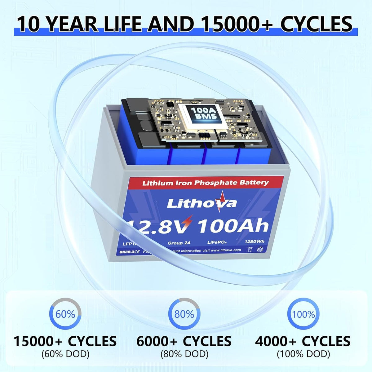 12V 100Ah LiFePO4 Battery Q3420