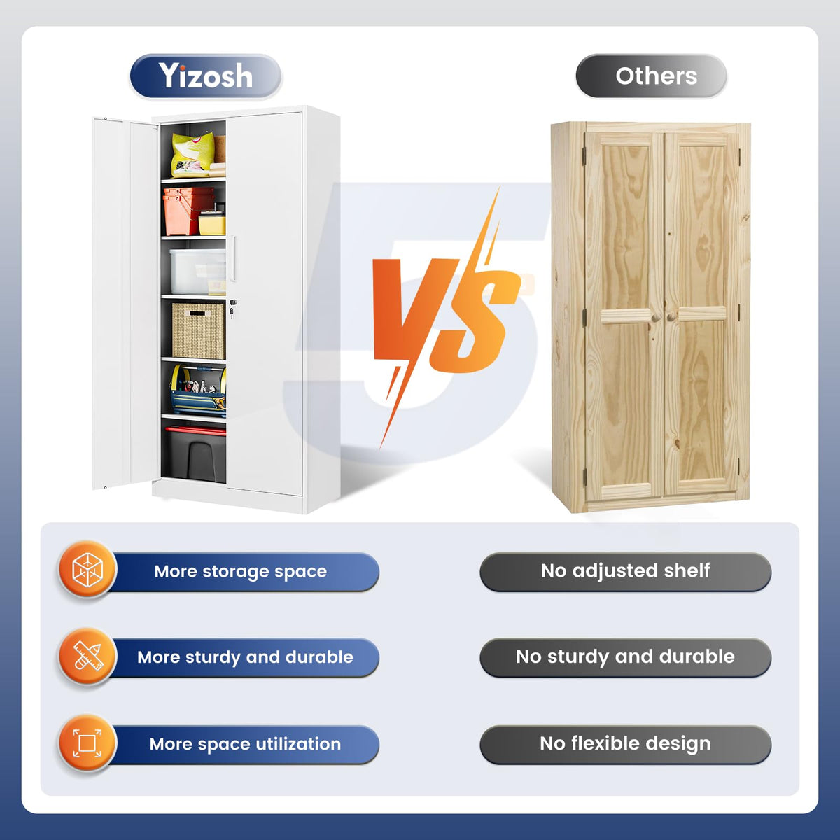 White Metal Storage Cabinet with 2 Doors and 5 Adjustable Shelves H353