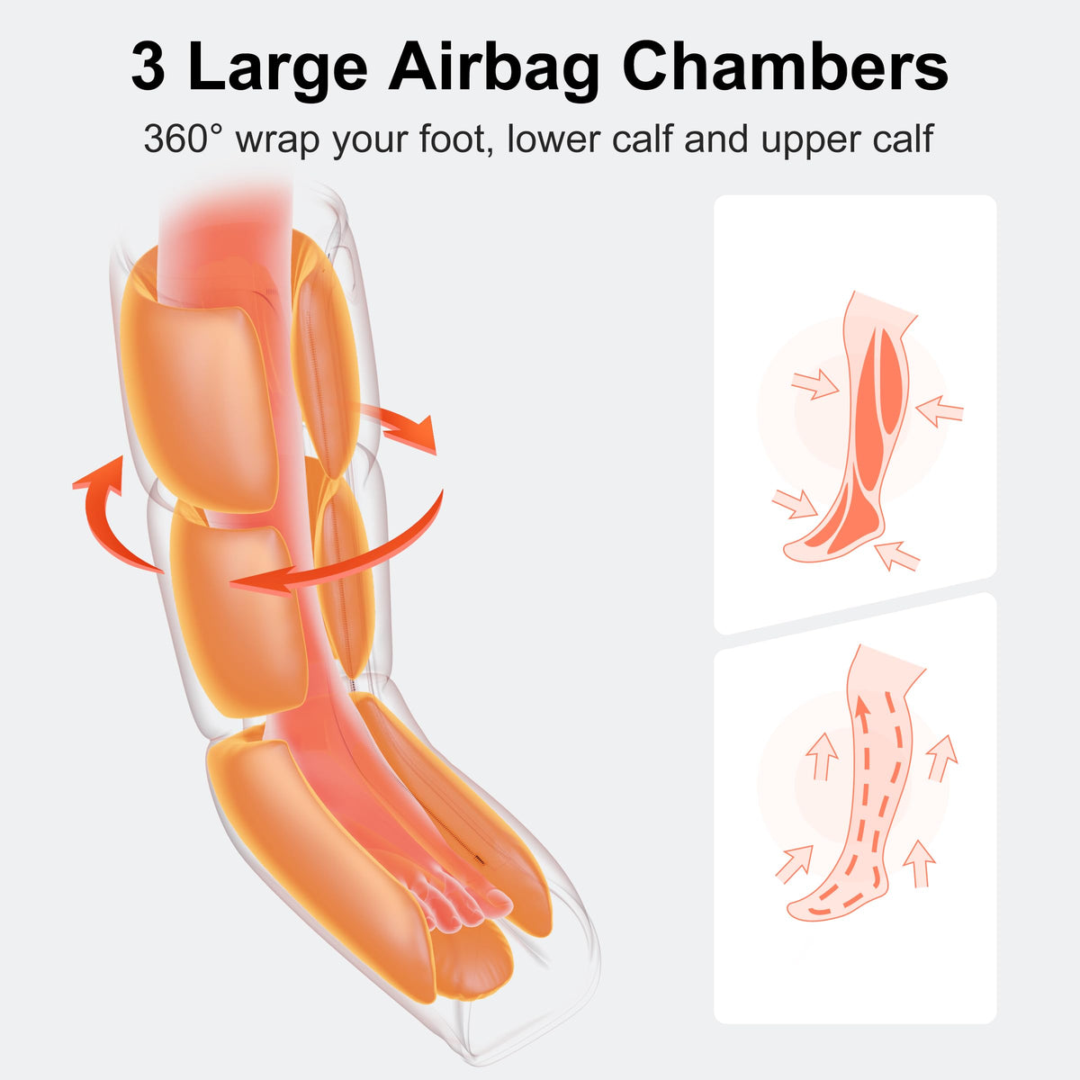 Air Compression Leg Massager E185812