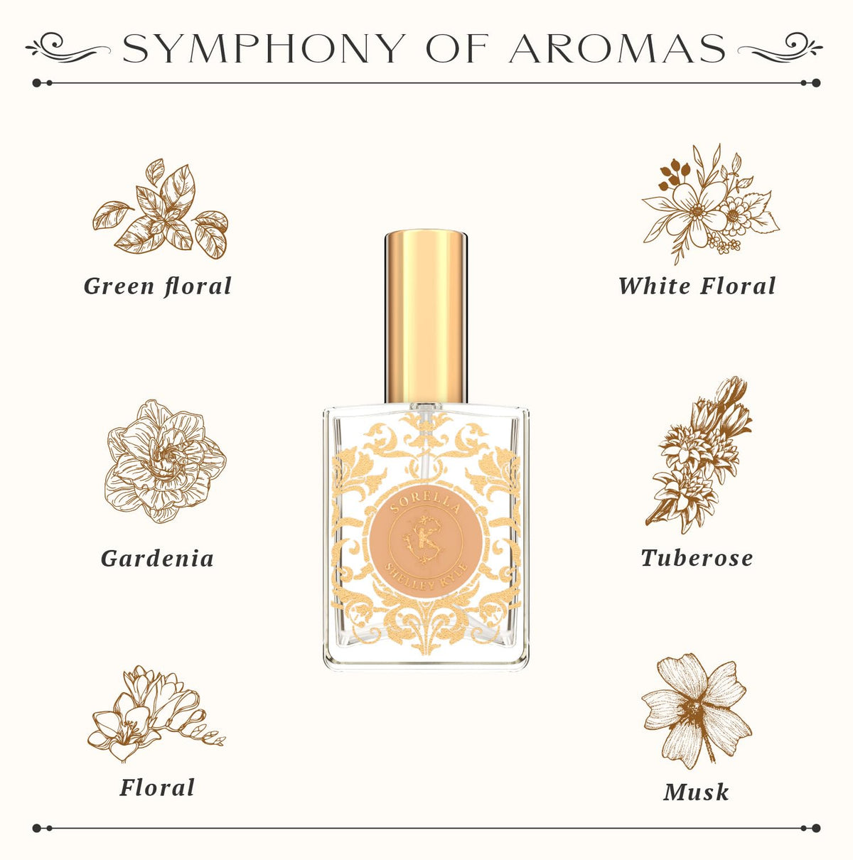 Floral Scent Perfume 30 ml Q2494