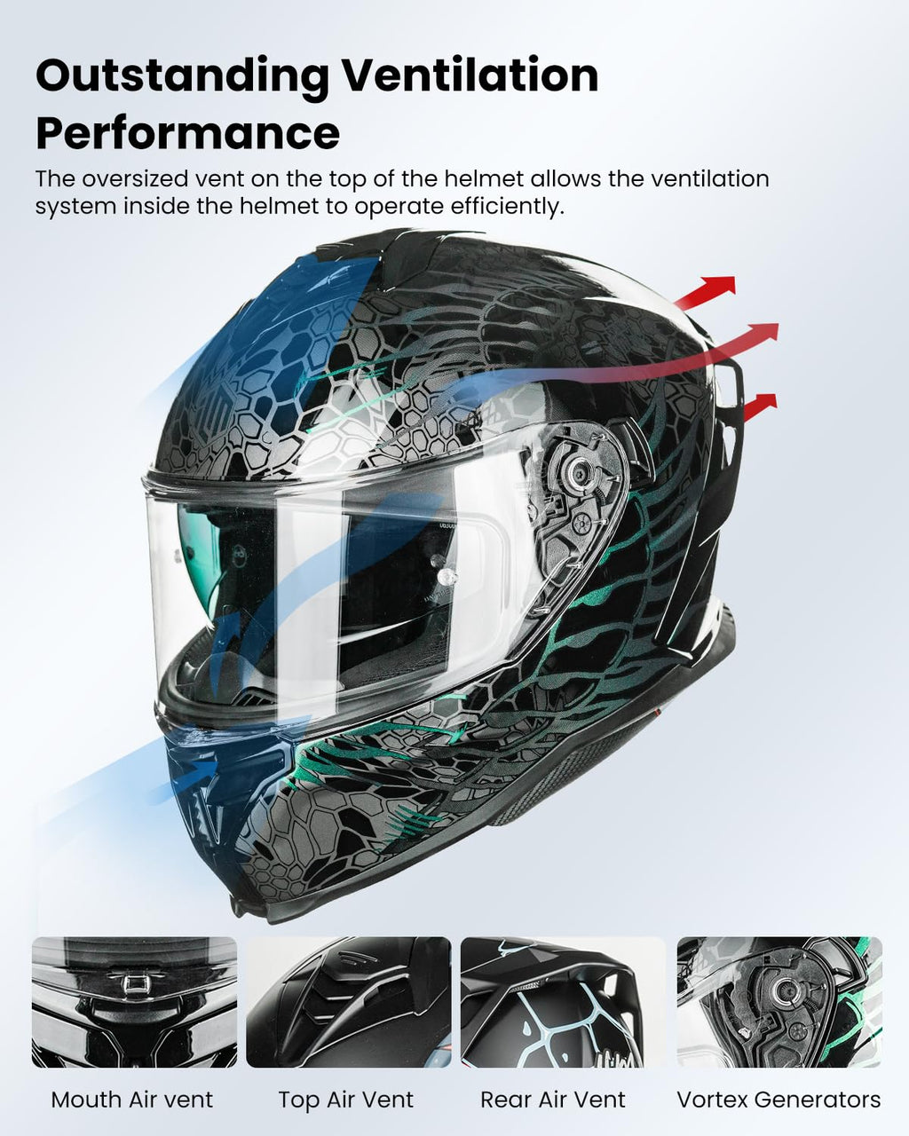 Motorcycle Helmet DOT ECE Dual Visor Full Face D3530