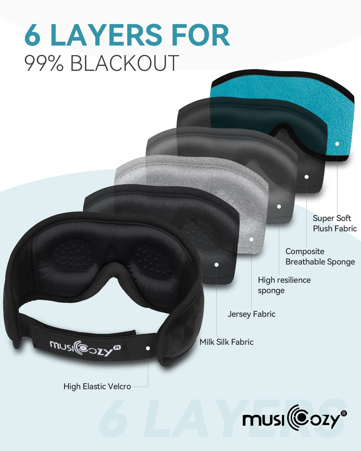 3D Bluetooth Sleep Mask Headphones Pack of 2 P424
