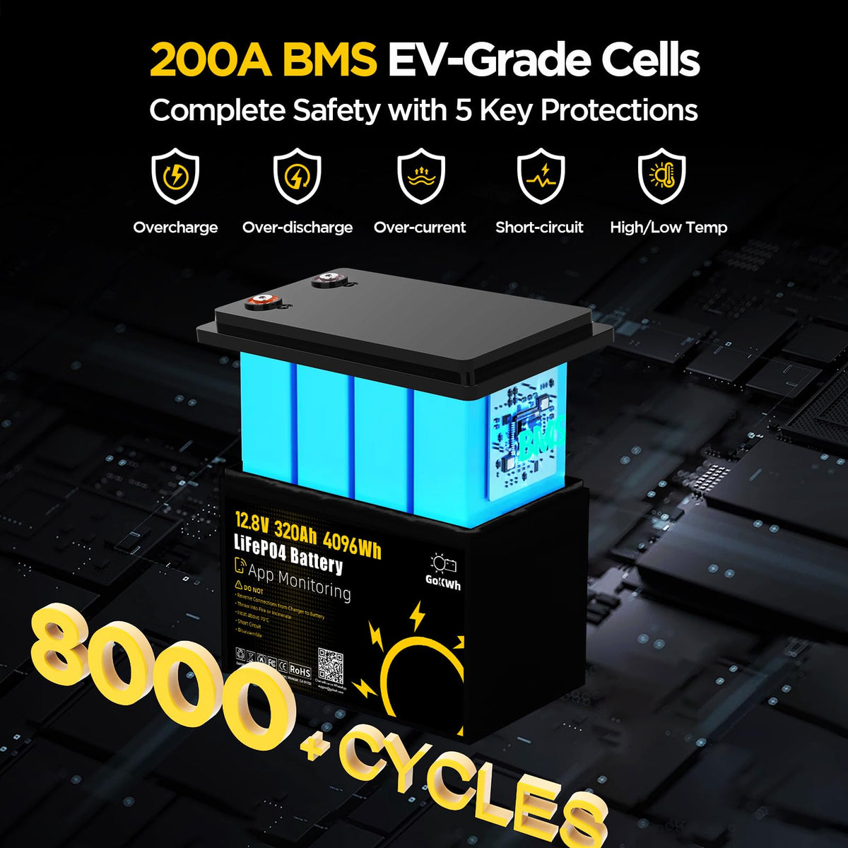 12V 320Ah LiFePO4 Lithium Battery with 200A BMS A288