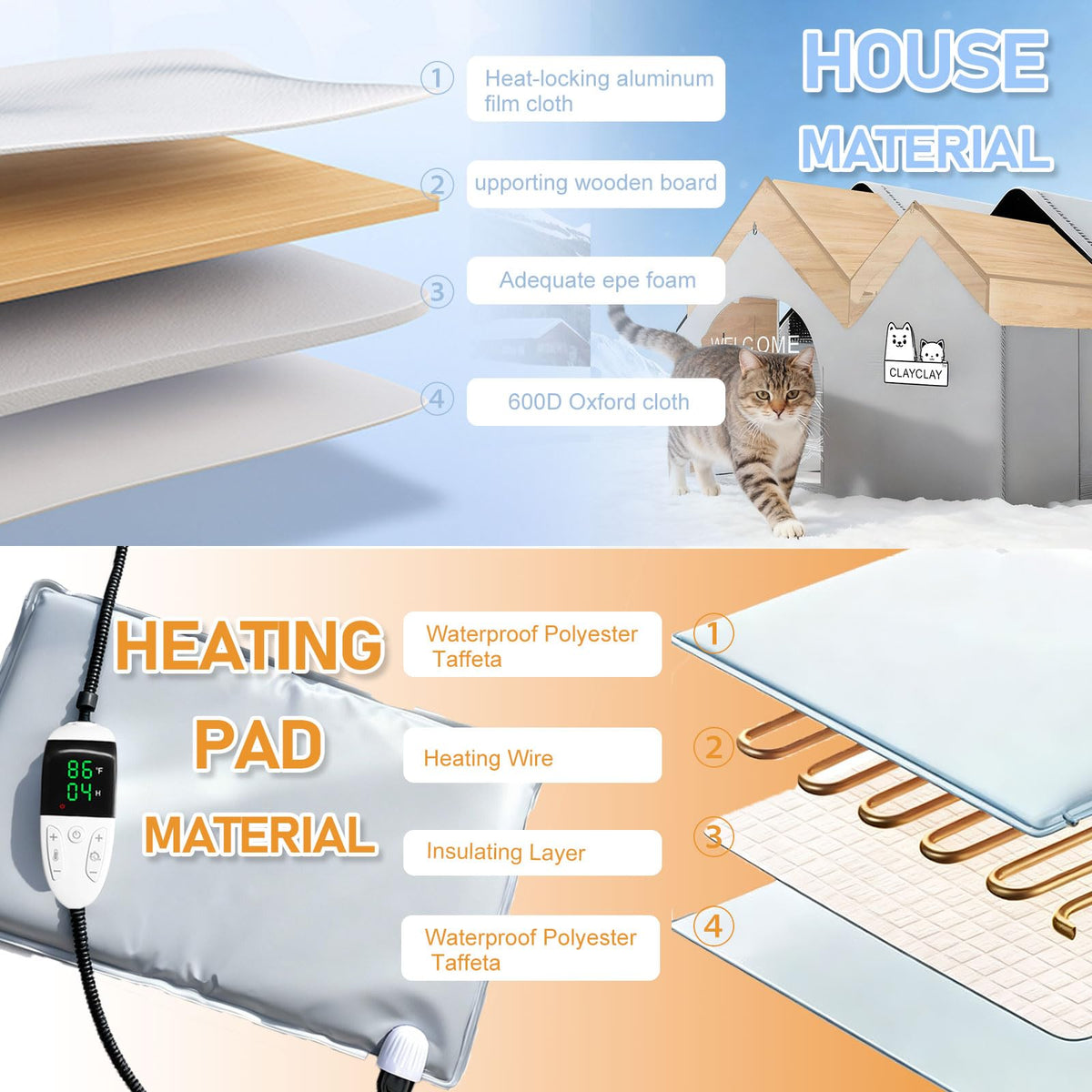 Heated Waterproof Insulated Outdoor Cat House W5909