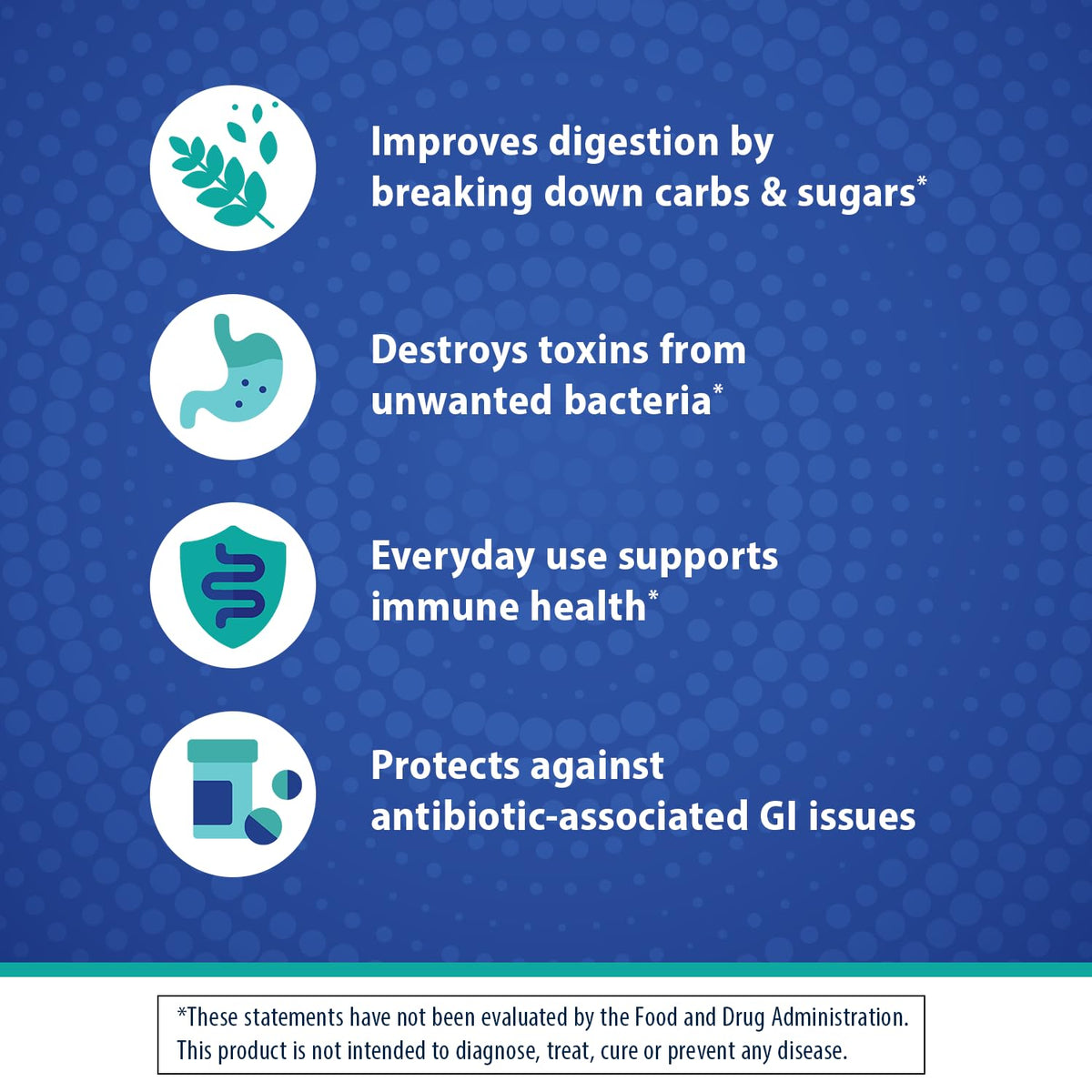 Probiotic and Prebiotic 30 Capsules P587