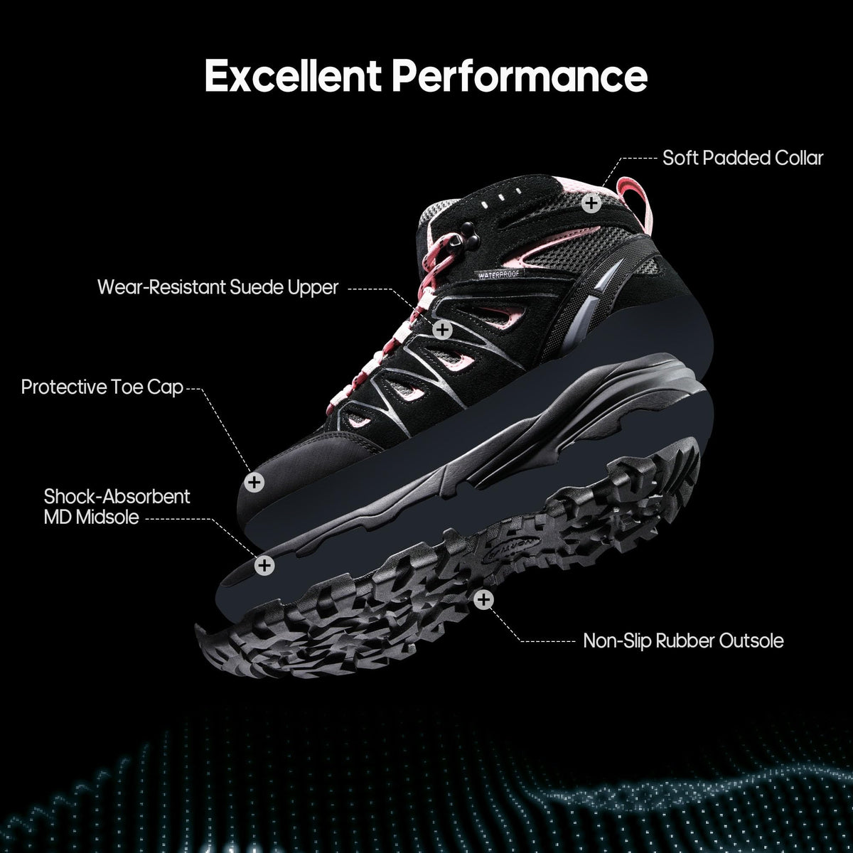 Waterproof Hiking Boots Y59742