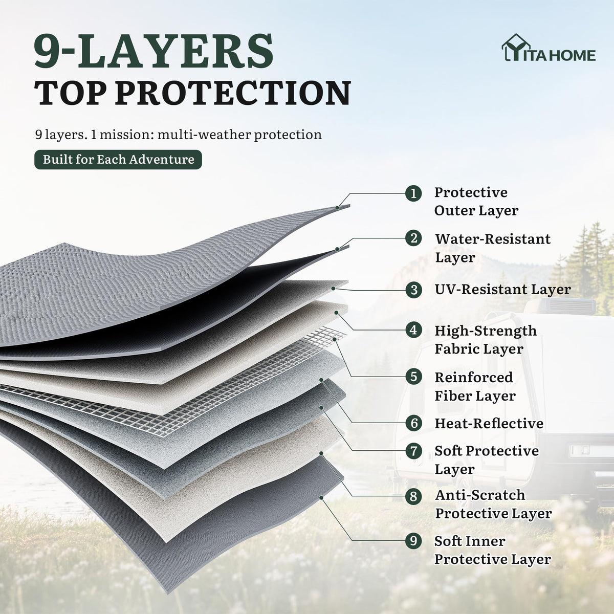 24-27FT Travel Trailer Cover 9-Layers Non-Woven Fabric F3368
