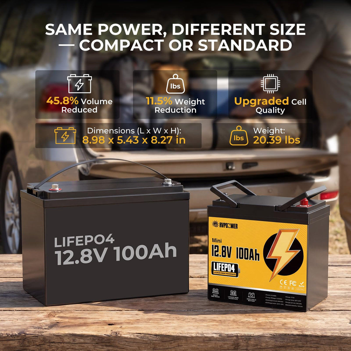 12V 100Ah LiFePO4 Battery Group 24 J154