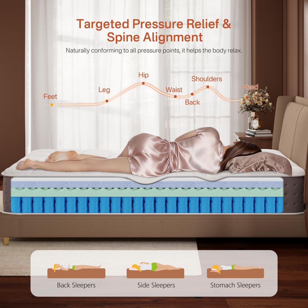 8 Inch Medium Firm Twin XL Hybrid Mattress N9544