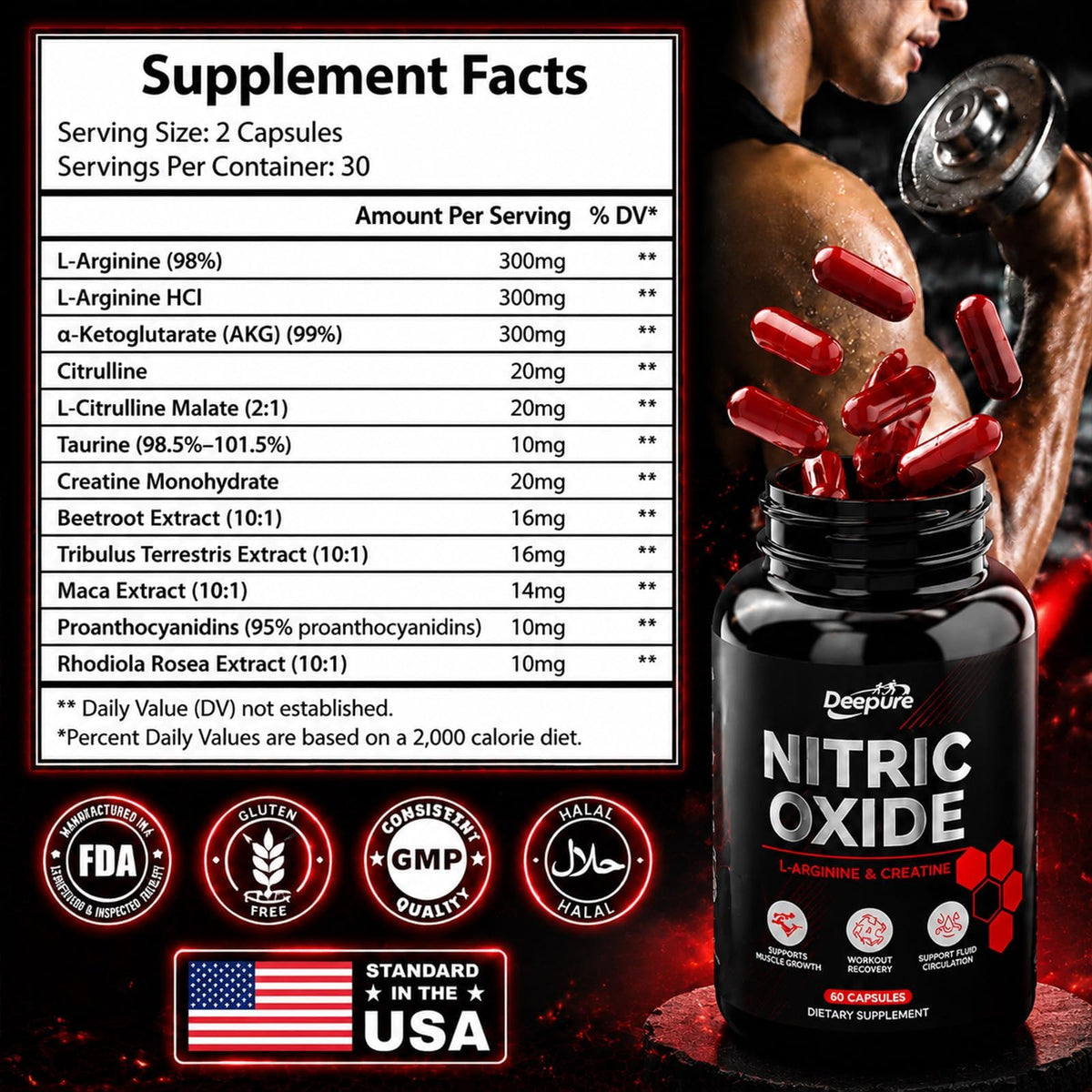 Nitric Oxide Booster with L-Arginine, Creatine, Citrulline & Beetroot, 60 Capsules T676117