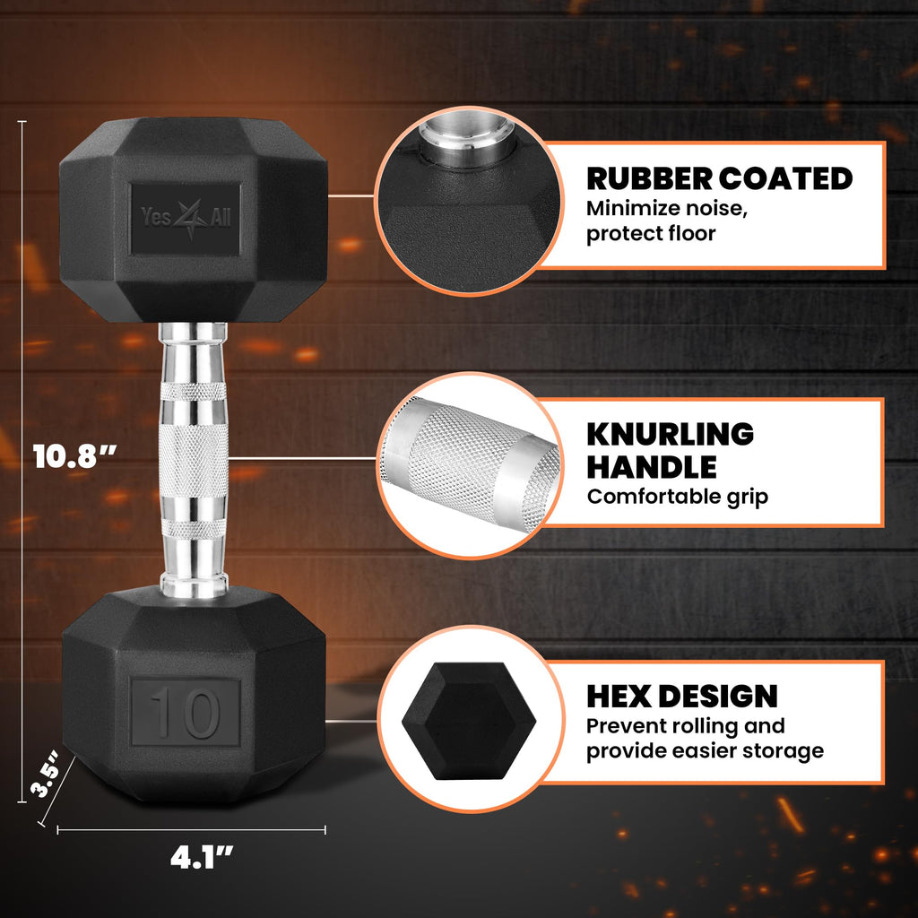Rubber Coated Hex Dumbbell I49982