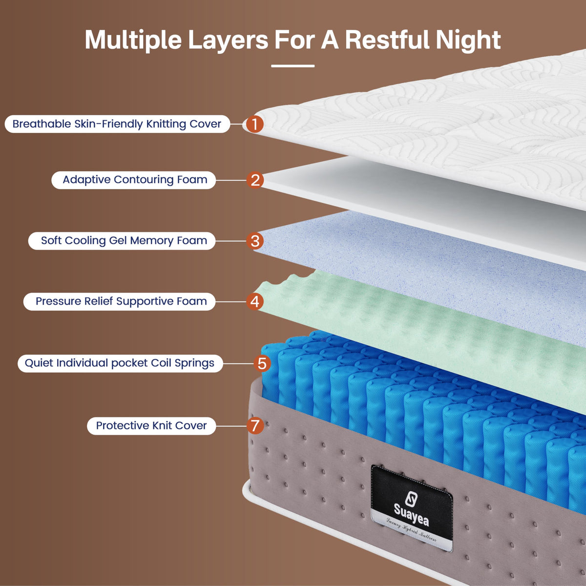 8 Inch Medium Firm Twin XL Hybrid Mattress N9544