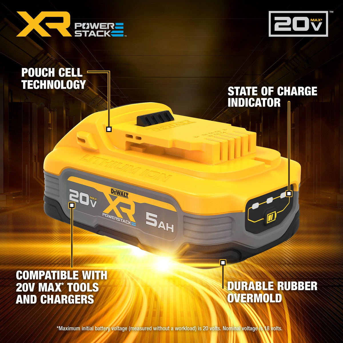 20V MAX 5Ah Lithium Ion Battery 2-Pack M6299