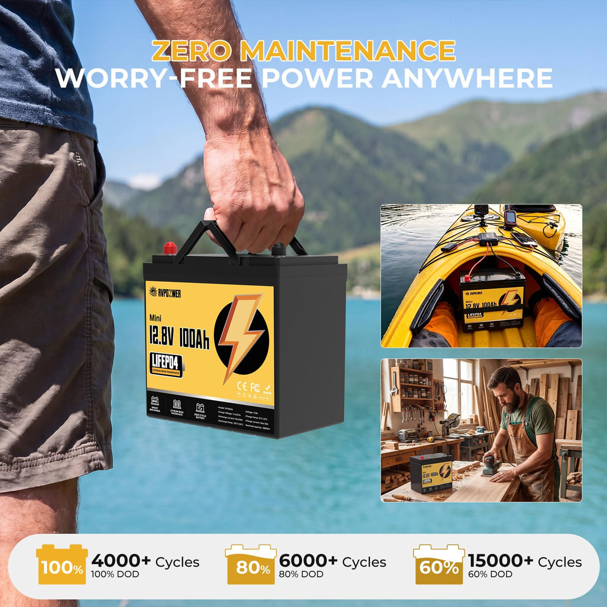 12V 100Ah LiFePO4 Battery Group 24 J154