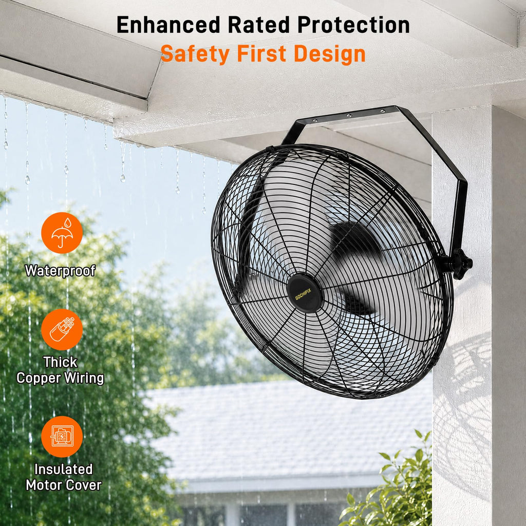 20 Inch 2 Pack 3-Speed High Velocity Wall Mount Fan X679