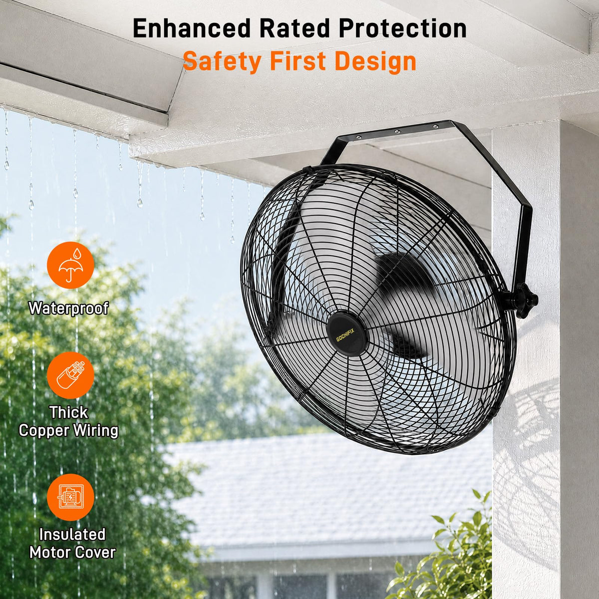 20 Inch 2 Pack 3-Speed High Velocity Wall Mount Fan X679