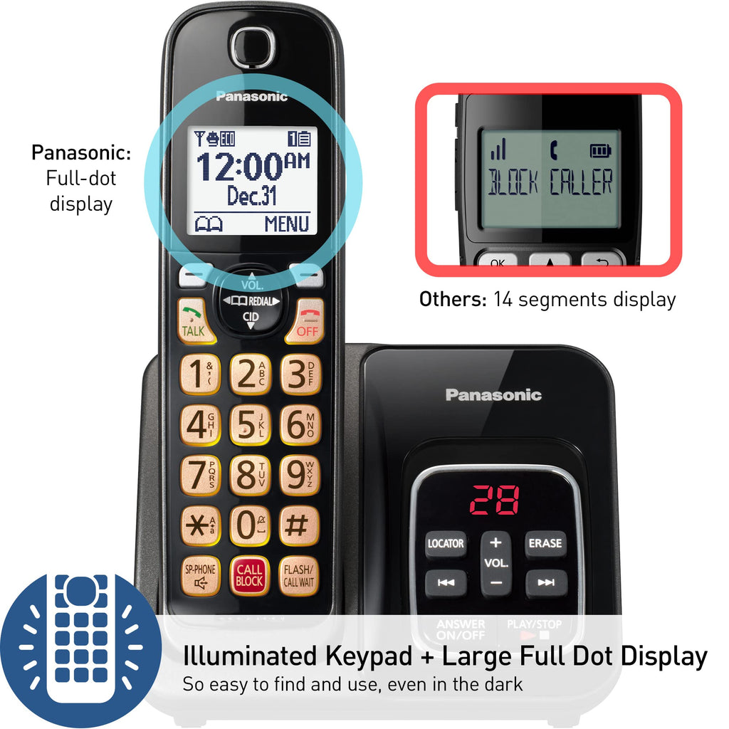 Cordless Phone with Answering Machine, 3 Handset Y7033